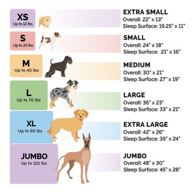 Image showing 9 th FurHaven Faux Lambswool Bolster Crate Pet Bed for Dogs and Cats