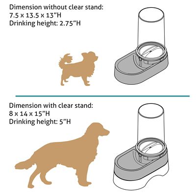 Image showing 8 th Richell Elevated Gravity Pet Water Dispenser