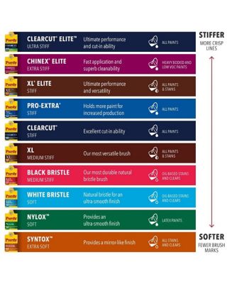 Image showing  2 in. XL Dale Angular Brush, 4753