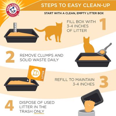 Image showing  Double Duty Scented Clumping Clay Cat Litter