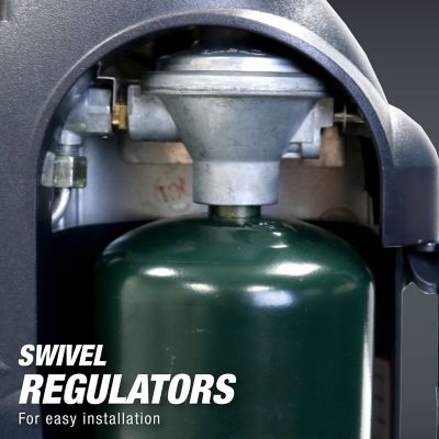 Image showing 7 th Mr. Heater Liquid Propane Big Buddy Portable Heater, 450 sq. ft., 4,000 - 18,000 BTU