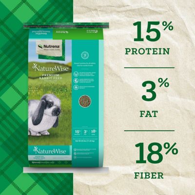 Image showing  Premium Rabbit Food, 25 lb.