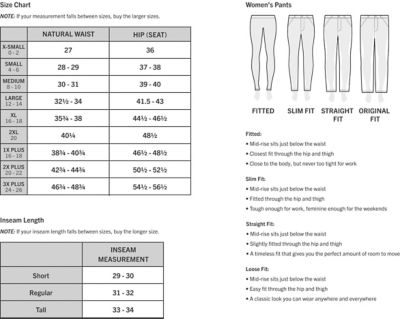 Image showing 9 th Carhartt Women's The Essential Canvas Pant