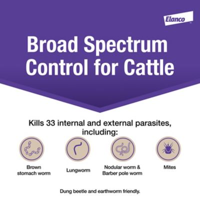 Image showing  Pour-On Cattle Dewormer