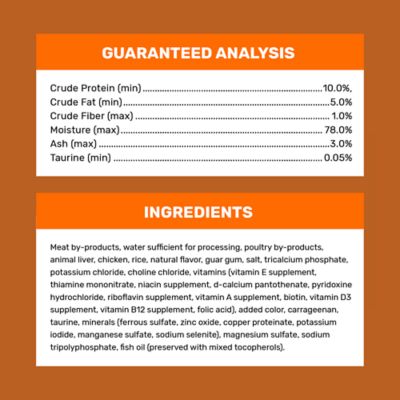 Image showing  Adult Mixed Grill Poultry and Fish Pate Wet Cat Food, 5.5 oz.