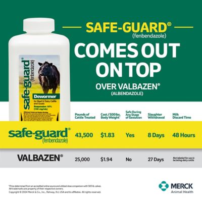 Image showing  Livestock Dewormer Suspension