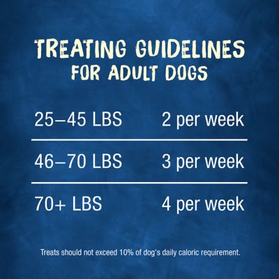 Image showing 5 th Purina Busy Bone Rollhide with Real Beefhide, Chicken