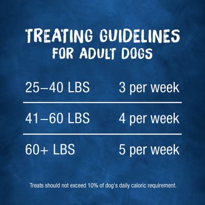 Image showing 7 th Purina Busy Roll Hide Long-Lasting Chew, Small/Medium Size, 3 ct.