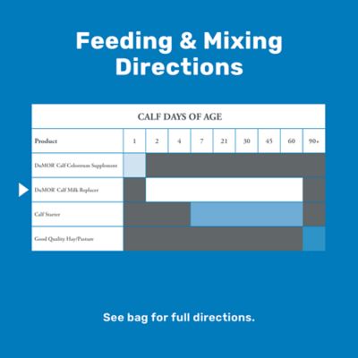 Image showing  Ultra Calf Milk Replacer
