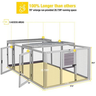 Image showing  Chicken Coop Extension Run, Combine with Air59, Air66, Air67, Air69