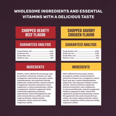 Image showing  Adult Chopped Hearty Beef and Savory Chicken Flavor Variety Pack Wet Dog Food, 13.2oz., 24 pk.