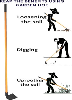 Image showing  Garden Hoe, Sturdy Hand Tiller Heavy-Duty Blade for Digging, Loosening Soil