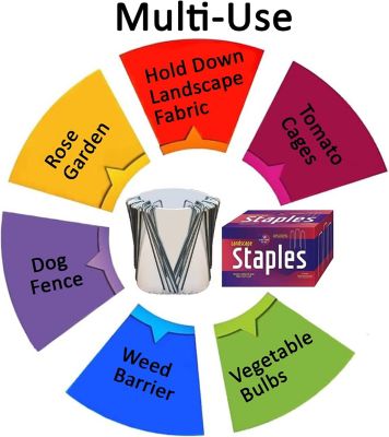 Image showing  6 in. 11-Gauge Galvanized Sod Staples Garden Stakes, Rust Resistant for Anchoring Landscaping Staples, 50 ct.