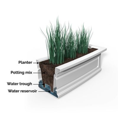 Image showing 5 th Mayne 6.5 gal. Plastic Nantucket Window Box Planter, 6 ft.