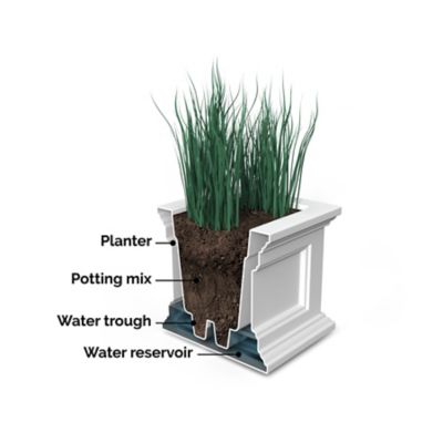 Image showing  4.1 gal. Plastic Fairfield Window Box Planter, 2 ft.