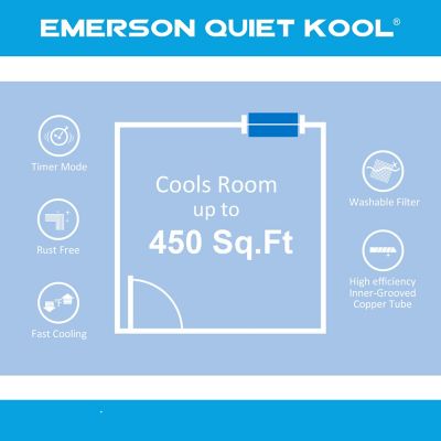 Emerson Quiet Kool 10,000 BTU 230V Through-The-Wall Air Conditioner ...