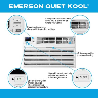 Image showing  10,000 BTU 230V Through-The-Wall Air Conditioner with Remote Control, EATC10RE2T