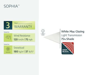 Image showing  7 ft. x 3 ft. Sophia 2150 Awning, Gray/Mist