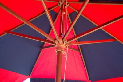 Image showing  Cinzano Market Umbrella