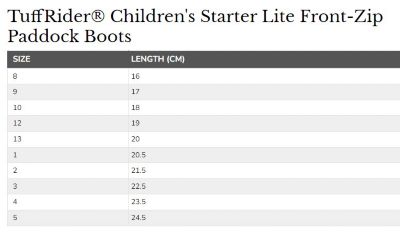 Image showing  Comfy Heavy Weight Detachable Neck Winter Blanket with 350g of Fill