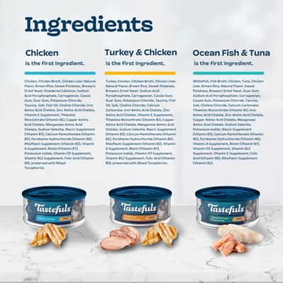 Image showing  All Life Stages Chicken, Turkey/Chicken, Ocean Fish/Tuna Pate Wet Cat Food pk., 5.5 oz., Cans, 24 pk.