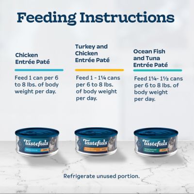 Image showing 9 th Blue Buffalo Tastefuls All Life Stages Chicken, Turkey/Chicken, Ocean Fish/Tuna Pate Wet Cat Food pk., 5.5 oz., Cans, 24 pk.