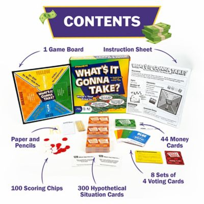 Image showing  What's It Gonna Take Board Game by Zobmondo!! Family game for teens and adults, 78984-1