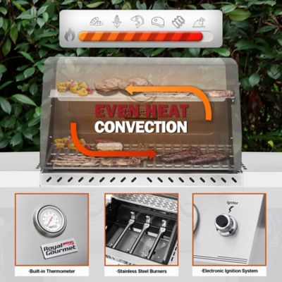 Image showing 5 th Royal Gourmet 3-Burner Stainless Steel Propane Gas Grill with Side Tables, Gray