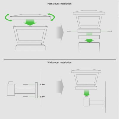 Image showing 8 th Classy Caps 10-Lumen Fairmont Solar Post Cap