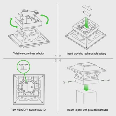 Image showing 9 th Classy Caps 20-Lumen Kingsbridge Dual Lighted Solar Post Cap, SLK807B