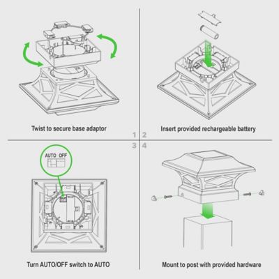 Image showing 9 th Classy Caps 20-Lumen Kingsbridge Dual Lighted Solar Post Cap, SLK807W