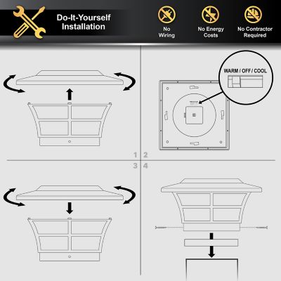 Image showing 7 th Classy Caps 12-Lumen Prestige Solar Post Cap, 5 in. x 5 in.