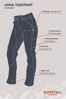 Image showing 5 th Dovetail Workwear Women's Relaxed Fit Anna Task Khaki Canvas Work Pants