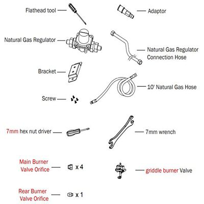 Image showing  Natural Gas Conversion Kit for Prokan Pro Elite Grill