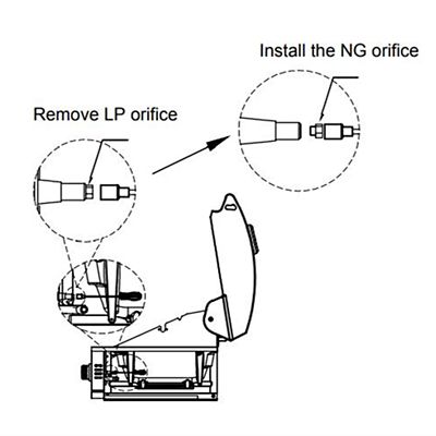 Image showing  Natural Gas Conversion Kit for Prokan Pro Elite Grill