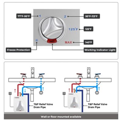 Image showing  1.3 GPM Mink Tank Electric Water Heater with Cord Plug, 120V