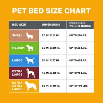 Image showing 5 th Retriever Simple Water-Resistant Pet Blanket, 50 in. x 60 in.