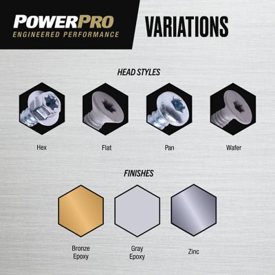 Image showing 5 th Hillman #12-24 x 1-1/2 in. Power Pro Premium Star Drive Hex Washer Sheet Metal Screws, 60-Pack