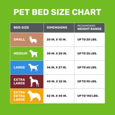 Image showing 5 th Retriever Burrow-Top Orthopedic Sofa Pet Bed, 28 x 20 in.