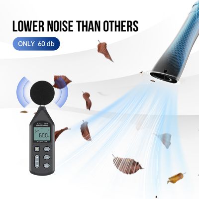 Image showing 5 th Wild Badger Power 165 MPH/475 CFM 26cc Gas Handheld Leaf Blower
