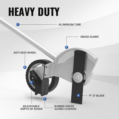 Image showing 5 th Wild Badger Power 9 in. Edger Attachment
