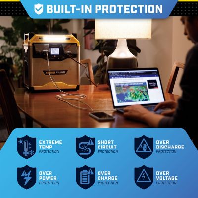Image showing  3,200/1,600-Watt Lithium-Ion Solar Generator Portable Power Station Backup Battery, 3,276Wh