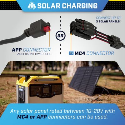 Image showing  3,200/1,600-Watt Lithium-Ion Solar Generator Portable Power Station Backup Battery, 3,276Wh