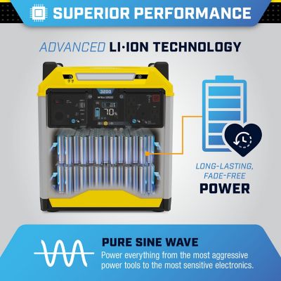 Image showing  3,200/1,600-Watt Lithium-Ion Solar Generator Portable Power Station Backup Battery, 3,276Wh