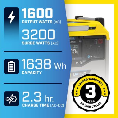 Image showing  3,200/1,600-Watt Lithium-Ion Solar Generator Portable Power Station Backup Battery, 1,638Wh