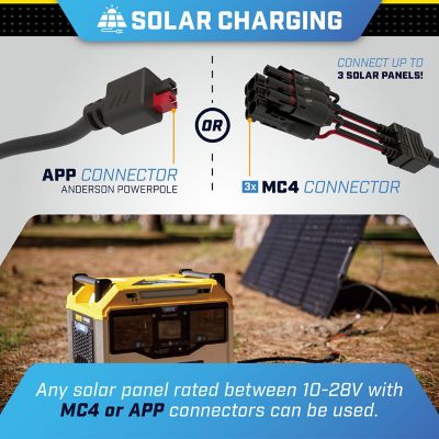 Image showing 9 th Champion Power Equipment 3,200/1,600-Watt Lithium-Ion Solar Generator Portable Power Station Backup Battery, 1,638Wh
