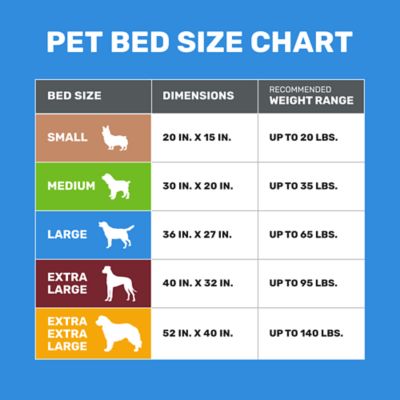 Image showing 5 th Retriever 3-Sided Bolster Orthopedic Pet Bed, 35 x 25in.