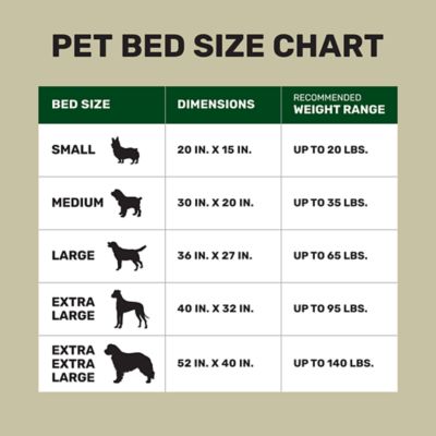 Image showing 5 th Mossy Oak Gusset Pet Bed, 30 in. x 40 in.