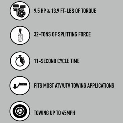 Image showing  32-Ton Gas-Powered Horizontal/Vertical Log Splitter, Kohler 277cc Engine
