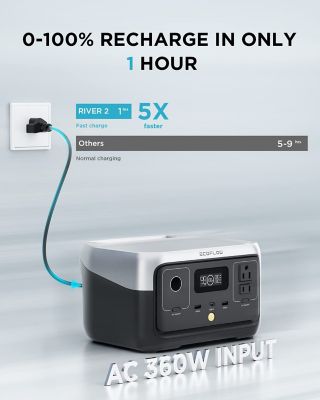 Image showing  River 2 Portable Power Station, ZMR600-US
